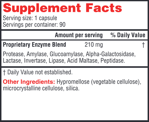 Enteromend (Health Concerns) Supplement Facts