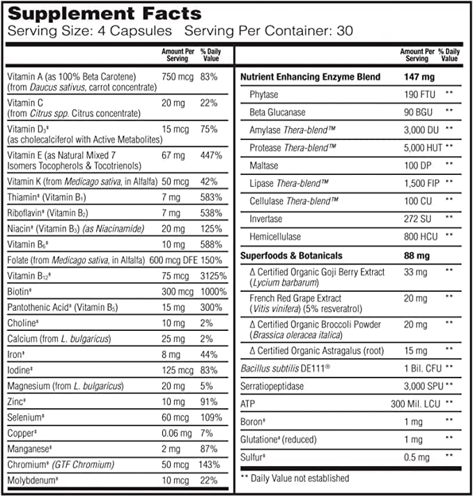 Enzyme Nutrition for Women (Enzymedica)