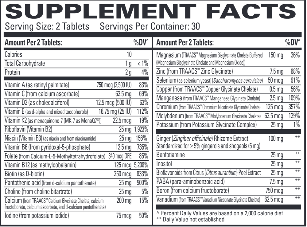 Essential Multivitamin (Euromedica)