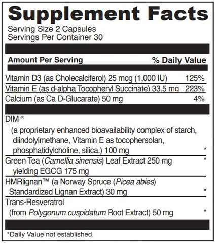 Estro Benefits (DaVinci Labs) Supplement Facts