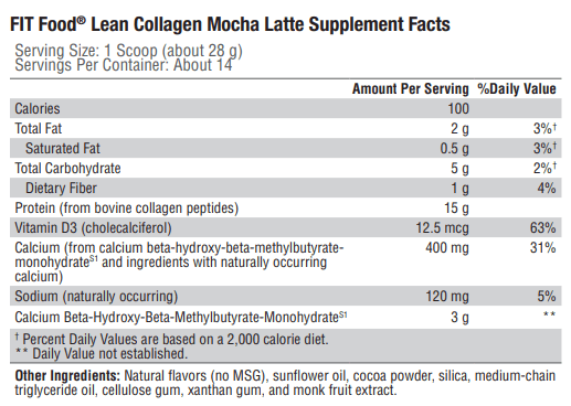 FIT Food Lean Collagen Mocha Latte (Xymogen)