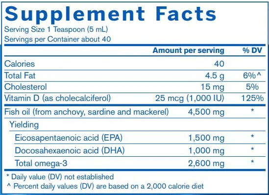 FPFO ULTRA + D (Pharmax) Supplement Facts