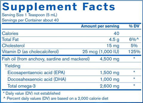 FPFO ULTRA (Pharmax) Supplement Facts