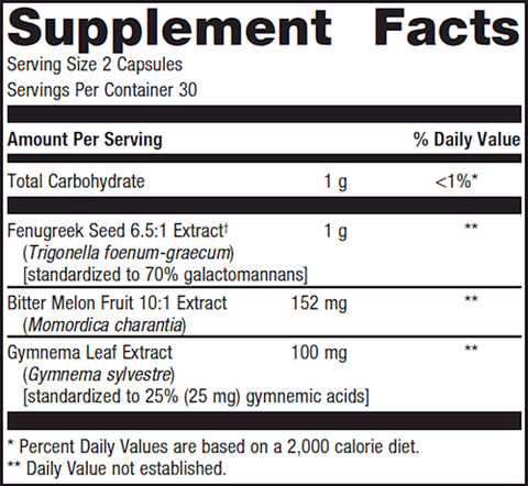 Fenugreek Plus (Metagenics)