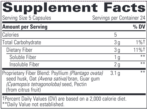 Fiber Formula (Integrative Therapeutics)