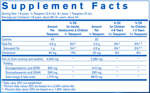 Finest Pure Fish Oil Pharmax