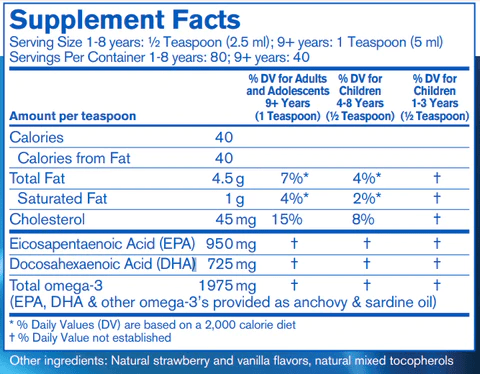 Finest Pure Fish Oil - Natural Strawberry Flavor (Pharmax) Supplement Facts