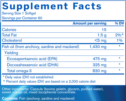 Finest Pure Fish Oil Ultra Capsules (Pharmax) Supplement Facts