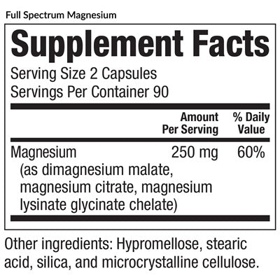 Full Spectrum Magnesium (EquiLife)