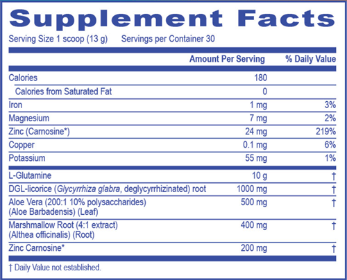 GI Mucosal Support (Metabolic Code)