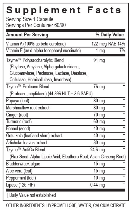 Gastro (Transformation Enzyme) Supplement Facts