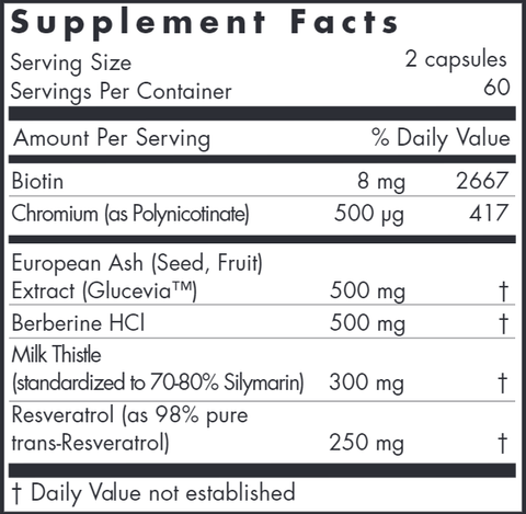 Glucevia Complex (Nutricology) Supplement Facts