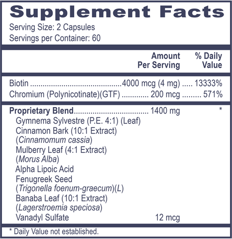 Gluco-Beta Stimulator+ (Professional Health Products®) Supplement Facts