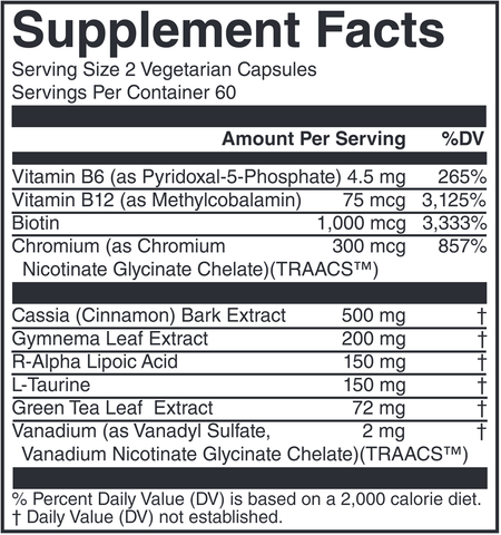 GlucoLyze (Nutritional Frontiers) Supplement Facts