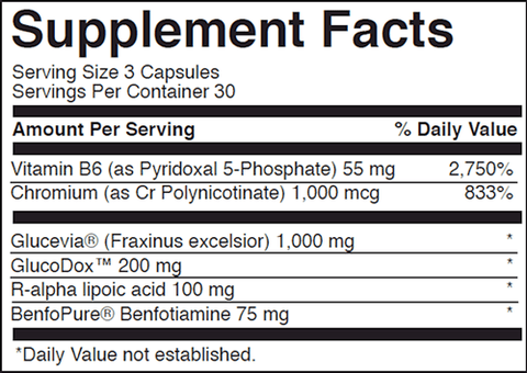 Gluco Benefits DaVinci Labs Supplement Facts