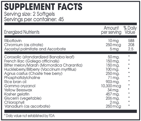 Glucose Regulation Guard Forte (Perque) Supplement Facts