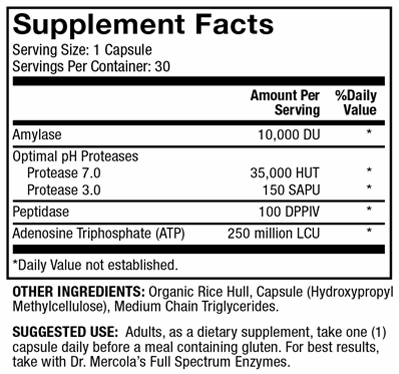 Gluten Enzymes (Dr. Mercola)