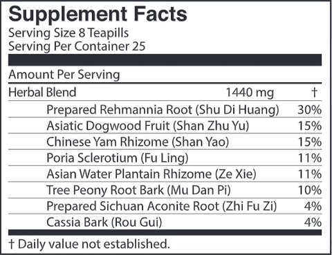 Golden Cabinet Kidney (Jade Dragon) Supplement Facts