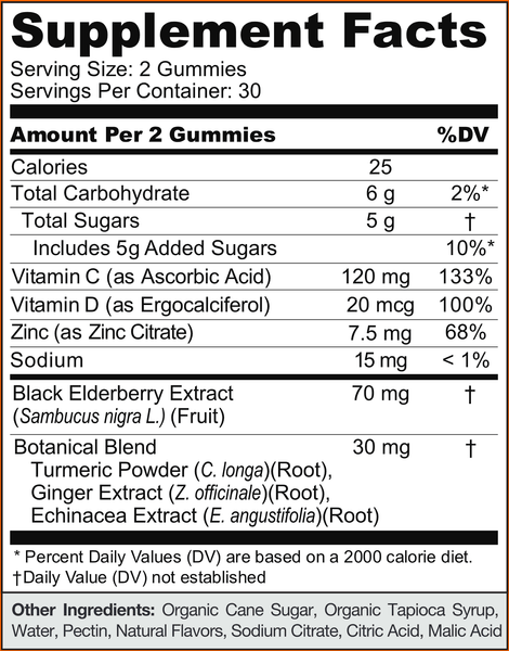 Goli Immune Gummies (Goli Nutrition) Supplement Facts