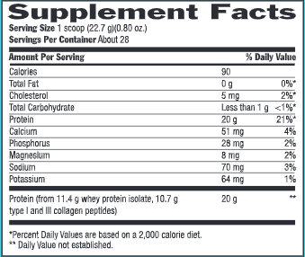 Grass-Fed Collagen Plus Natural (Biochem) Supplement Facts