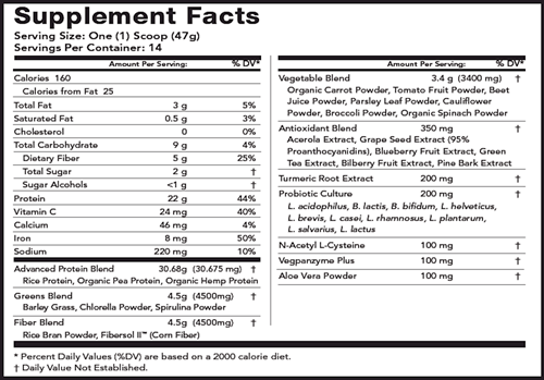 Green Protein Superfood (Lean & Pure)