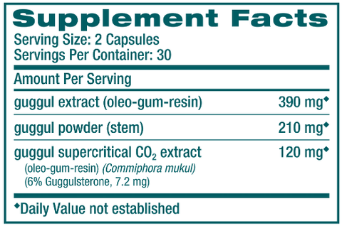 Guggul (Himalaya Wellness) supplement facts