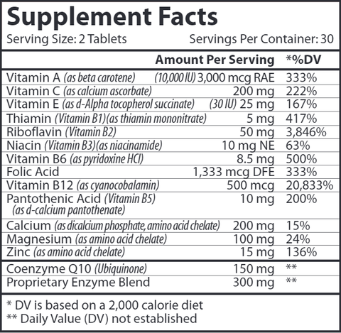 HBP Rx Support (Vinco) Supplement Facts