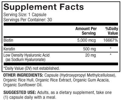 Hair, Skin and Nails (Dr. Mercola)