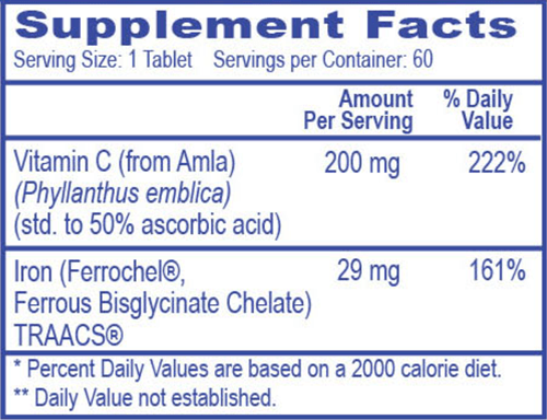 HemePlex (Metabolic Code)