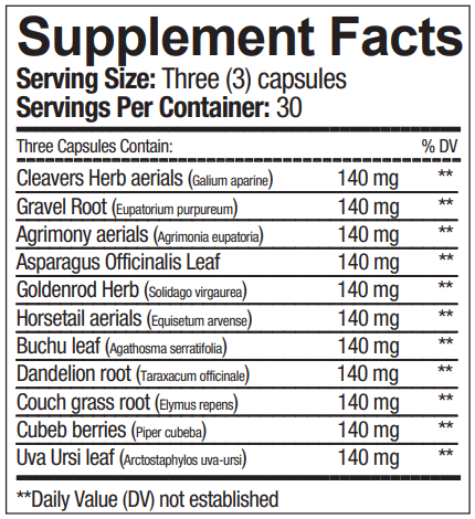 Herbal Diuretic (Progena) Supplement Facts