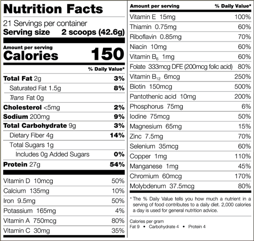 High Protein Meal Replacement - Chocolate Peanut Butter (Bariatric Fusion)