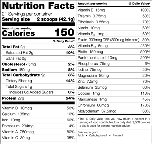 High Protein Meal Replacement - Chocolate (Bariatric Fusion)