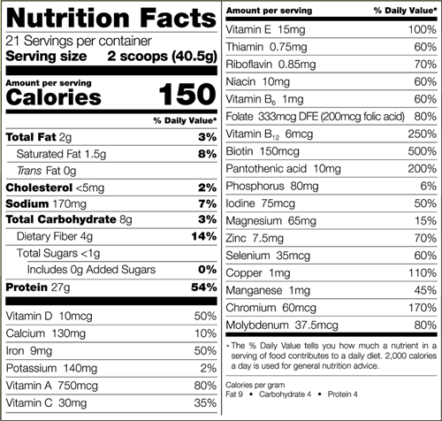 High Protein Meal Replacement - Strawberry Banana (Bariatric Fusion)