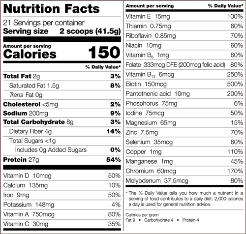 High Protein Meal Replacement - Strawberry (Bariatric Fusion)