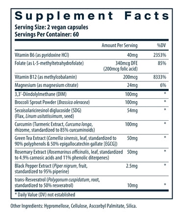 Hormone Balance Vital Nutrients