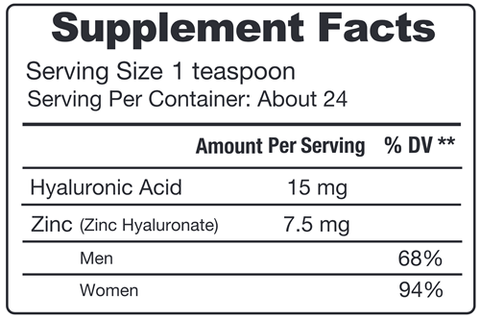 Hyaluronic Acid + Zinc (Hyalogic) Supplement Facts
