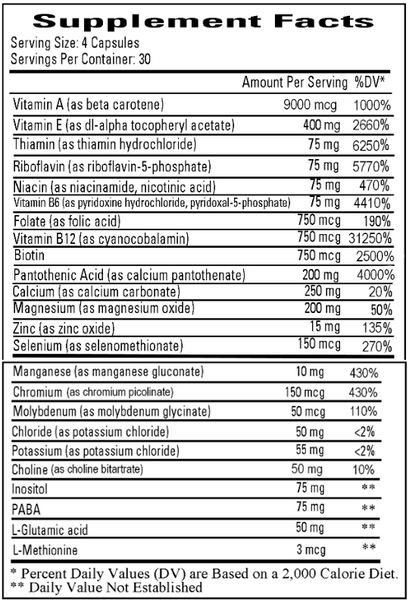 Hypomultiple without Cu/Fe (Ecological Formulas)