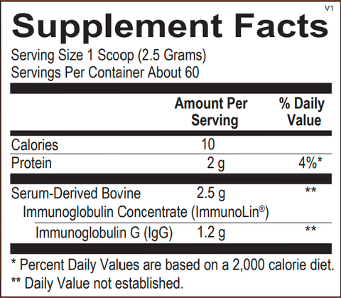 IgG Immunoglobulin Supplement Immunolin Powder | Serum Bovine Immunoglobulins | IgG 2500 | Doctor Alex Rinehart