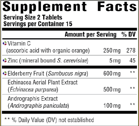 Immune Defense (MegaFood) Supplement Facts