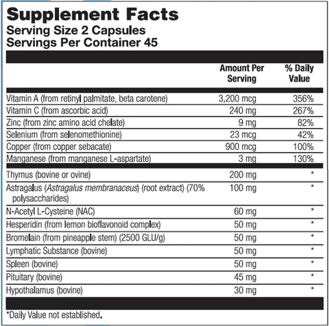 Immune Balancing Complex (Nutra Biogenesis)