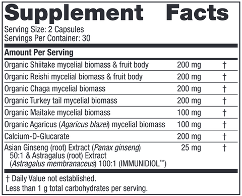 Immune Mushroom Complex (Nordic Naturals) Supplement Facts