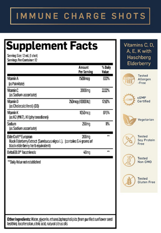 Immune charge shots supplement facts