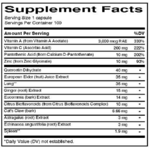 Immunique (Energique) Supplement Facts