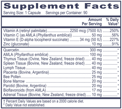 Immuno Complex (Professional Health Products®) Supplement Facts