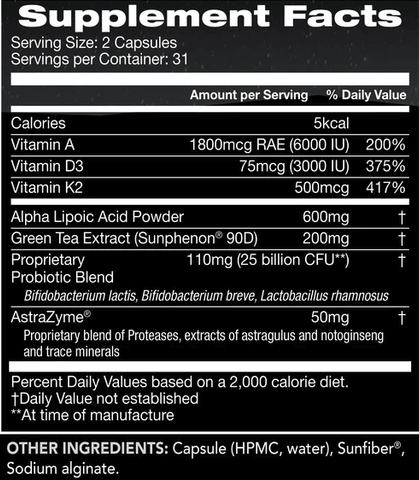 Immunoxym - Master Supplements (US Enzymes / Tomorrow's Nutrition PRO) Supplement Facts