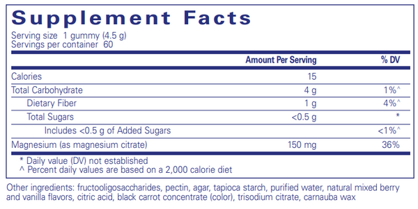 Inositol (Powder) (Pure Encapsulations)