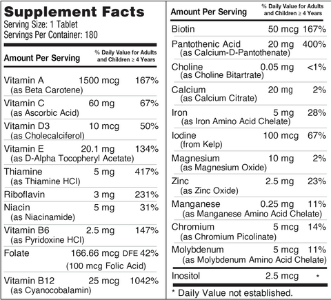 Junior Multi Chewable (Advanced Nutrition by Zahler) Supplement Facts