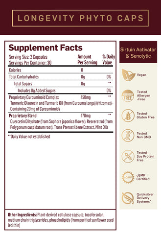 LONGEVITY PHYTO CAPS (Quicksilver Scientific) supplement facts