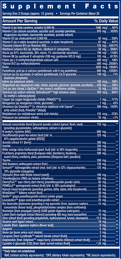 Life Extension Mix™ Powder (Life Extension) Supplement Facts