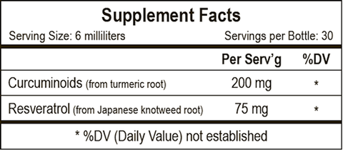 Liposomal Curcumin/Resveratrol (Empirical Labs)